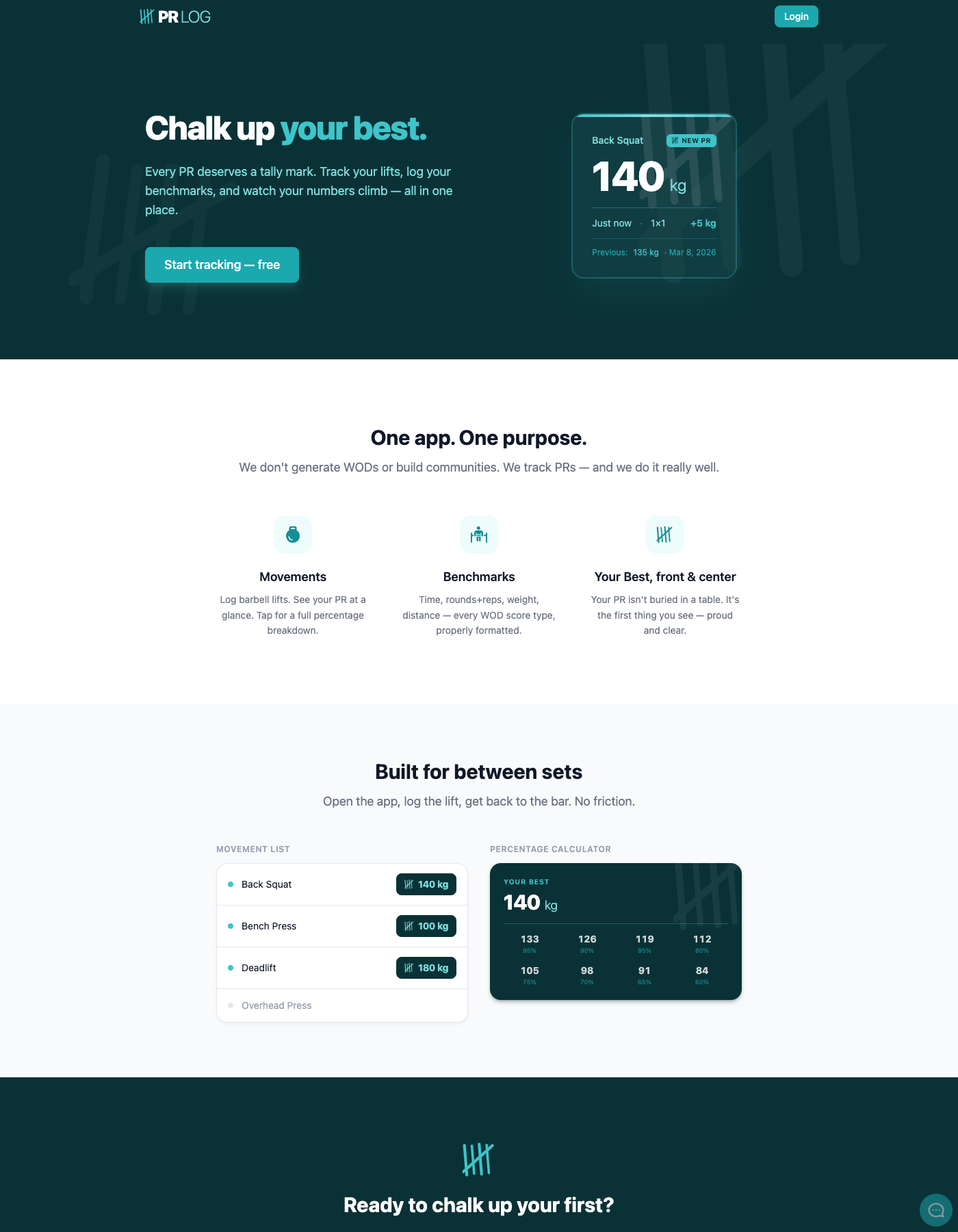 Screenshot from frontpage of prlog.app